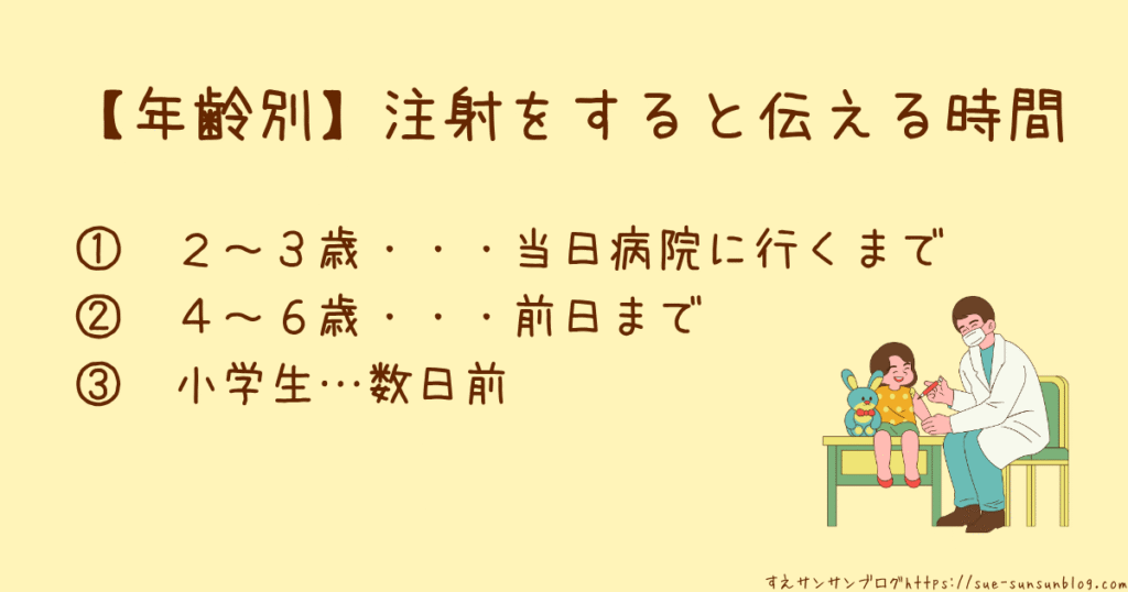 予防接種を伝える時間