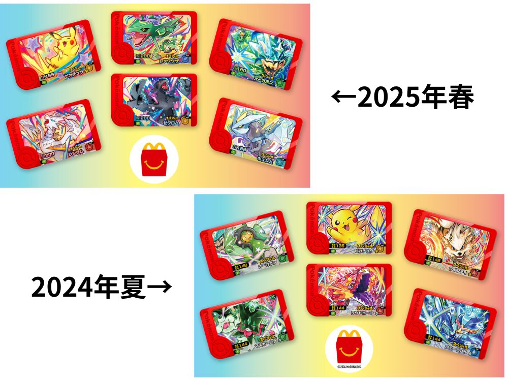 ハッピーセットでもらえたフレンダピック